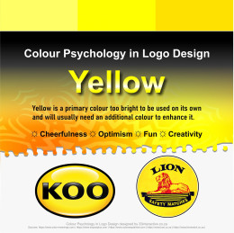 Yellow - Colour Psychology in Logo Design designed by 33 Interactive - Graphic Design ft. Koo and Lion Safety Matches