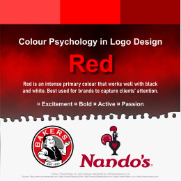 Red - Colour Psychology in Logo Design designed by 33 Interactive - Graphic Design ft. Bakers and Nando's
