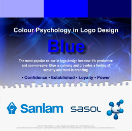 Blue - Colour Psychology in Logo Design designed by 33 Interactive - Graphic Design ft. Sanlam and Sasol